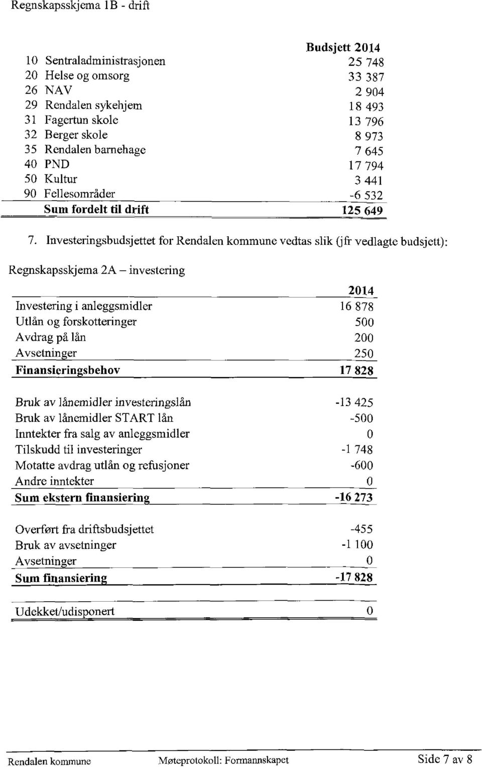 Investeringsbudsjettet for Rendalen kommune vedtas slik (jfr vedlagte budsjett): Regnskapsskjema 2A investering 2014 Investering i anleggsmidler 16 878 Utlån og forskotteringer 500 Avdrag på lån 200