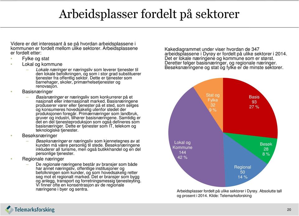 offentlig sektor. Dette er tjenester som barnehager, skoler, primærhelsetjenester og renovasjon. Basisnæringer Basisnæringer er næringsliv som konkurrerer på et nasjonalt eller internasjonalt marked.