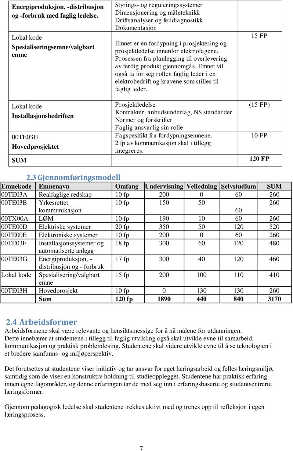 feildiagnostikk Dokumentasjon Emnet er en fordypning i prosjektering og prosjektledelse innenfor elektrofagene. Prosessen fra planlegging til overlevering av ferdig produkt gjennomgås.