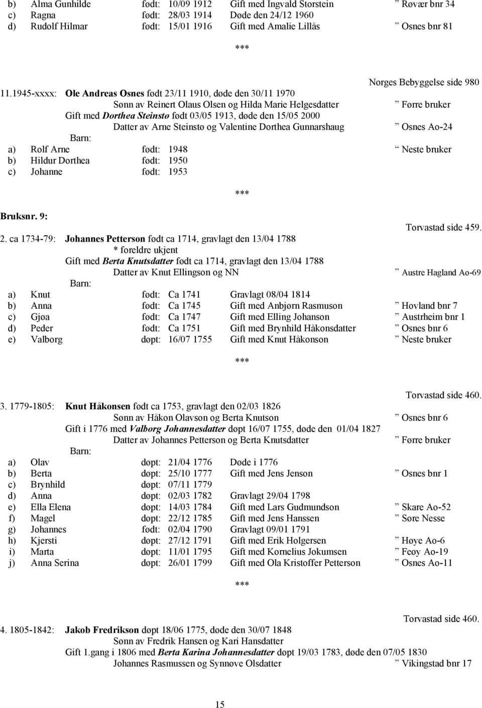 1945-xxxx: Ole Andreas Osnes født 23/11 1910, døde den 30/11 1970 Sønn av Reinert Olaus Olsen og Hilda Marie Helgesdatter Gift med Dorthea Steinstø født 03/05 1913, døde den 15/05 2000 Datter av Arne