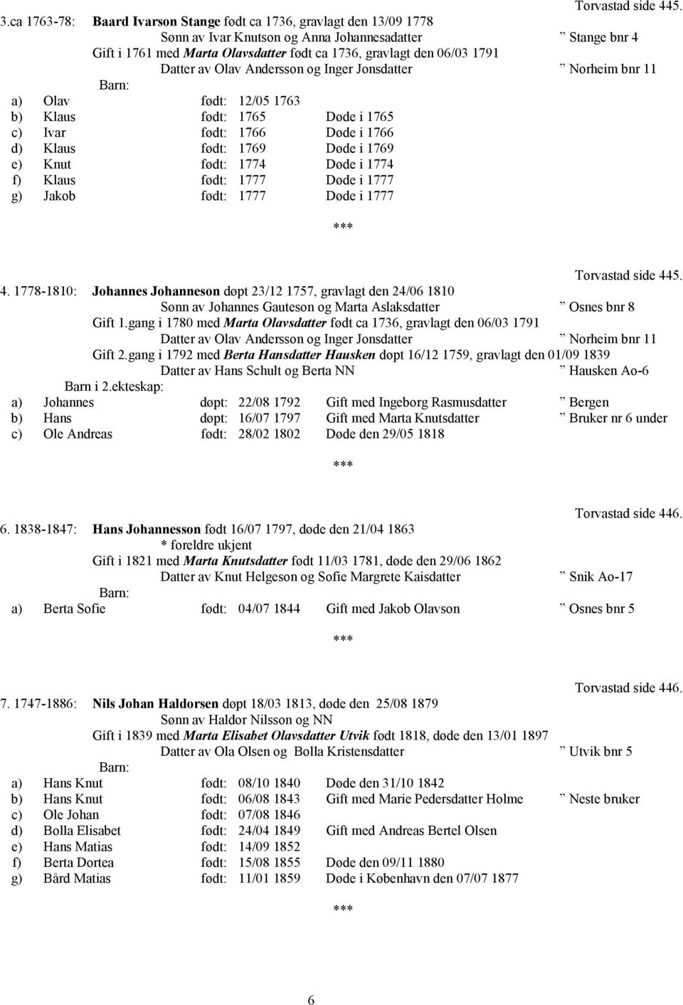 1791 Datter av Olav Andersson og Inger Jonsdatter Norheim bnr 11 a) Olav født: 12/05 1763 b) Klaus født: 1765 Døde i 1765 c) Ivar født: 1766 Døde i 1766 d) Klaus født: 1769 Døde i 1769 e) Knut født: