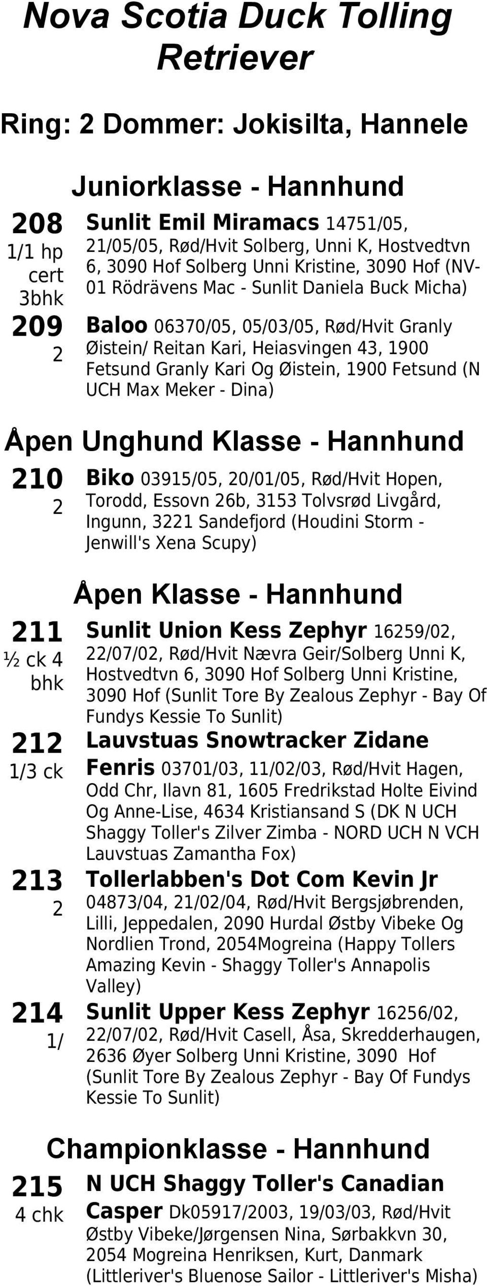 Øistein, 1900 Fetsund (N UCH Max Meker - Dina) Åpen Unghund Klasse - Hannhund 10 11 ½ ck 4 bhk 1 1/3 ck 13 14 1/ 15 4 chk Biko 03915/05, 0/01/05, Rød/Hvit Hopen, Torodd, Essovn 6b, 3153 Tolvsrød