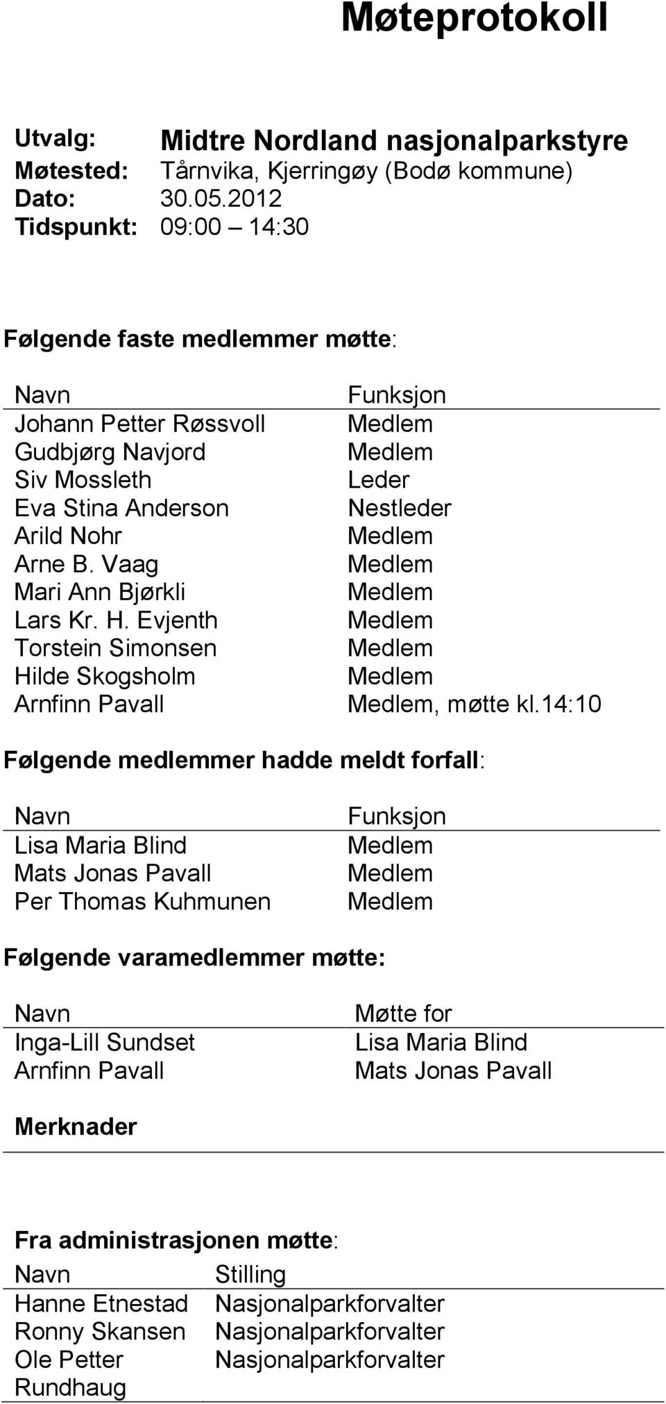 Evjenth Torstein Simonsen Hilde Skogsholm Arnfinn Pavall Funksjon Leder Nestleder, møtte kl.