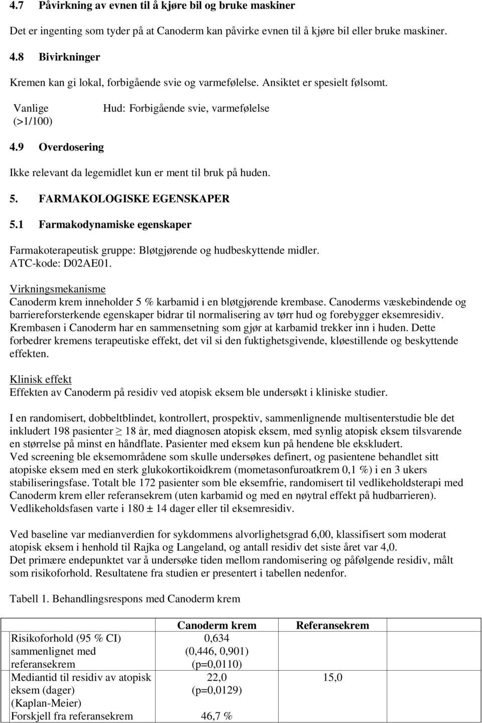 9 Overdosering Ikke relevant da legemidlet kun er ment til bruk på huden. 5. FARMAKOLOGISKE EGENSKAPER 5.1 Farmakodynamiske egenskaper Farmakoterapeutisk gruppe: Bløtgjørende og hudbeskyttende midler.