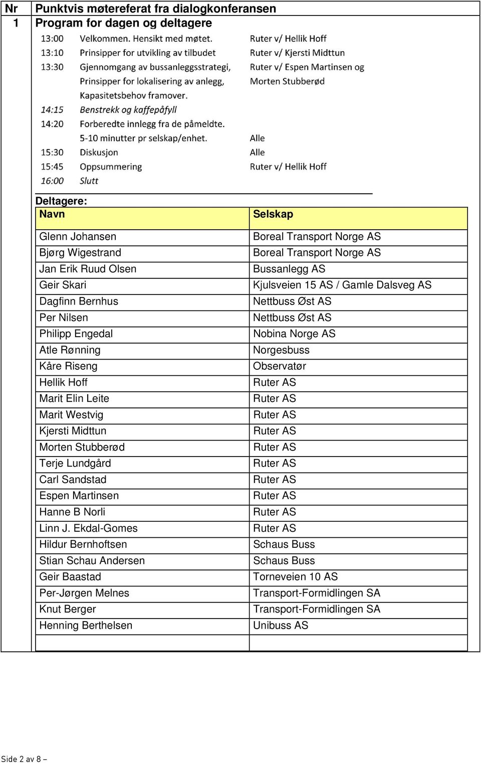 Ekdal-Gomes Hildur Bernhoftsen Stian Schau Andersen Geir Baastad Per-Jørgen Melnes Knut Berger Henning Berthelsen Selskap Boreal Transport Norge AS Boreal Transport Norge AS Bussanlegg AS