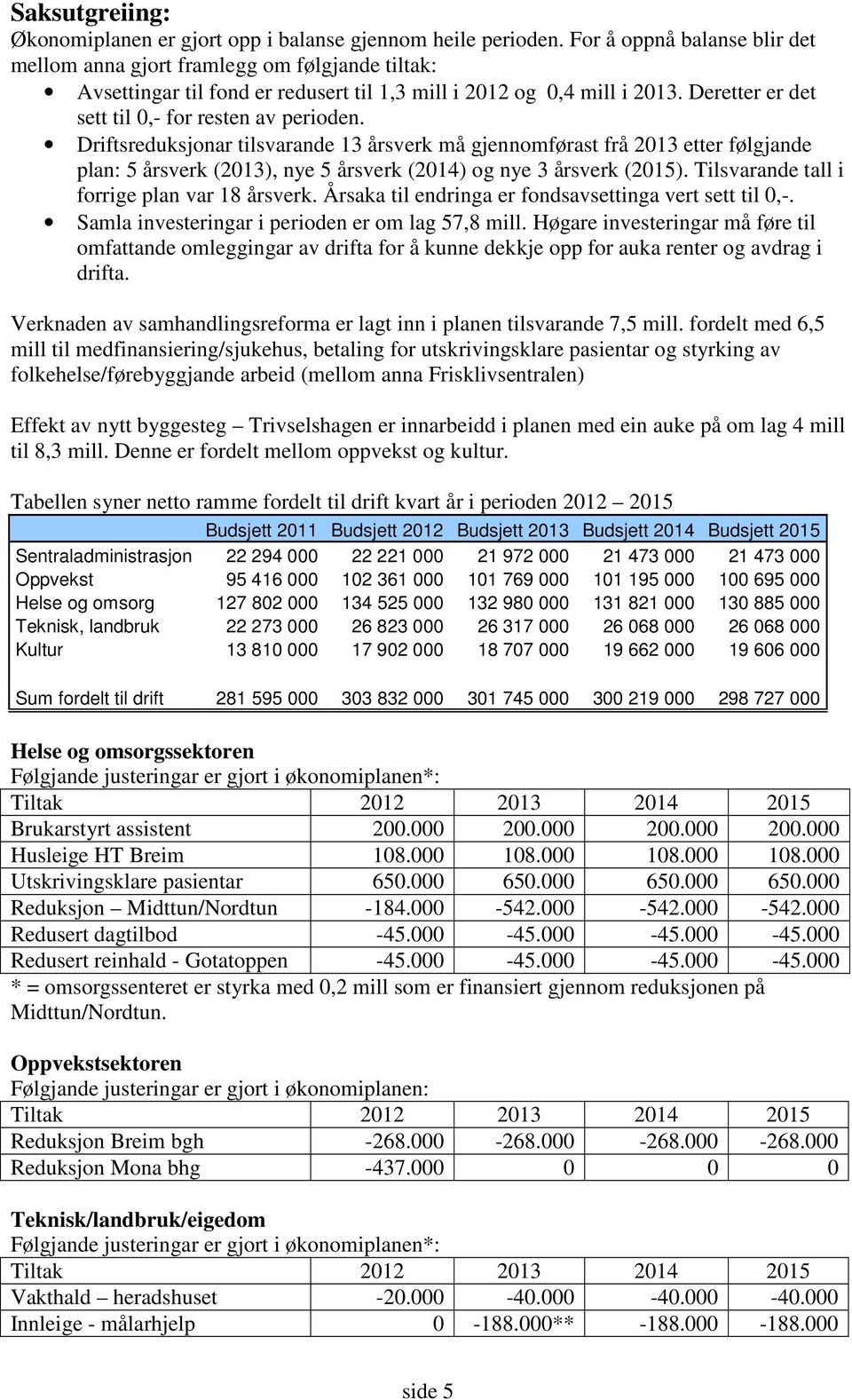 Deretter er det sett til 0,- for resten av perioden.