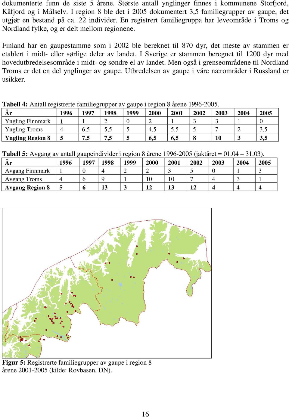 En registrert familiegruppa har leveområde i Troms og Nordland fylke, og er delt mellom regionene.