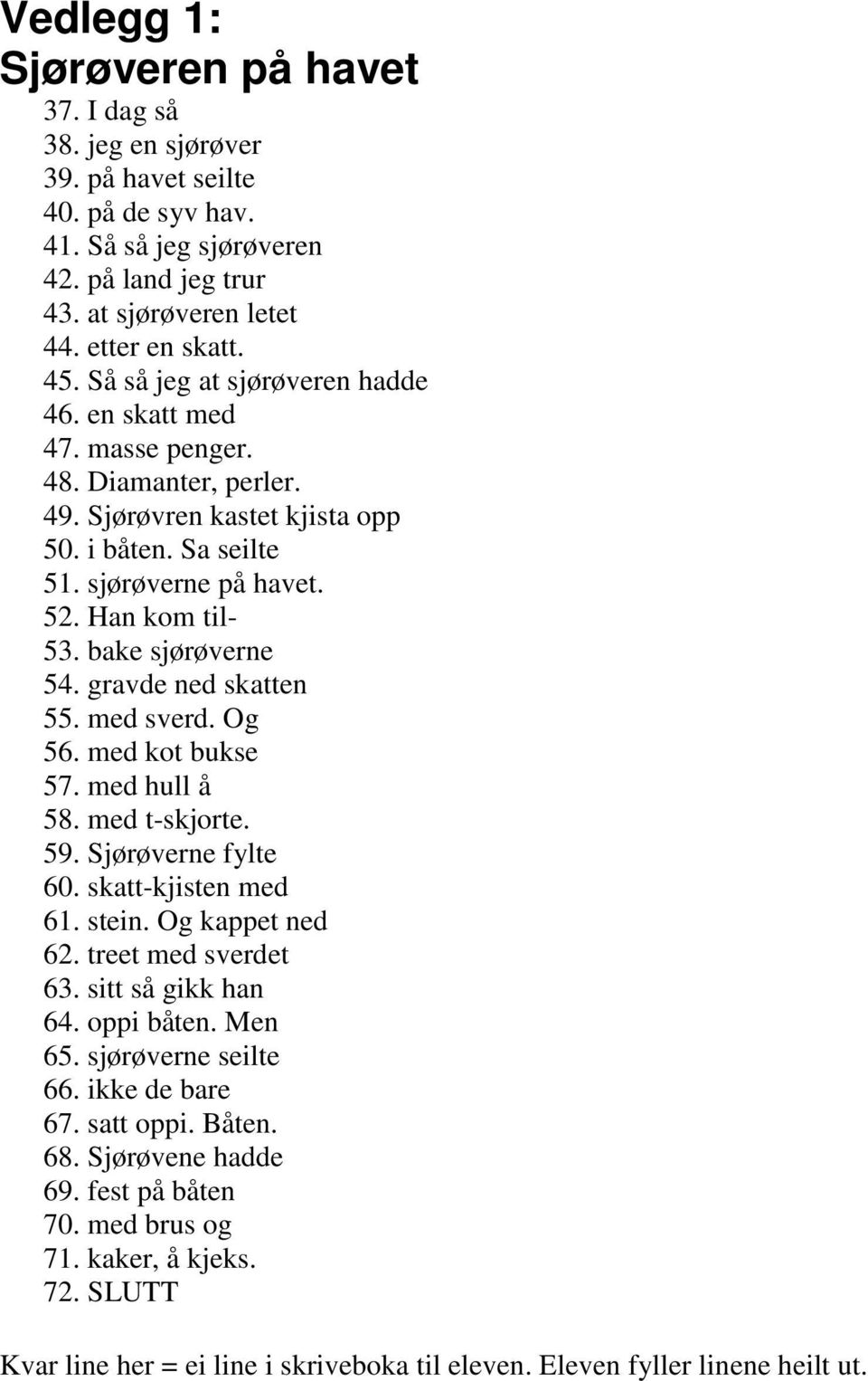 bake sjørøverne 54. gravde ned skatten 55. med sverd. Og 56. med kot bukse 57. med hull å 58. med t-skjorte. 59. Sjørøverne fylte 60. skatt-kjisten med 61. stein. Og kappet ned 62.