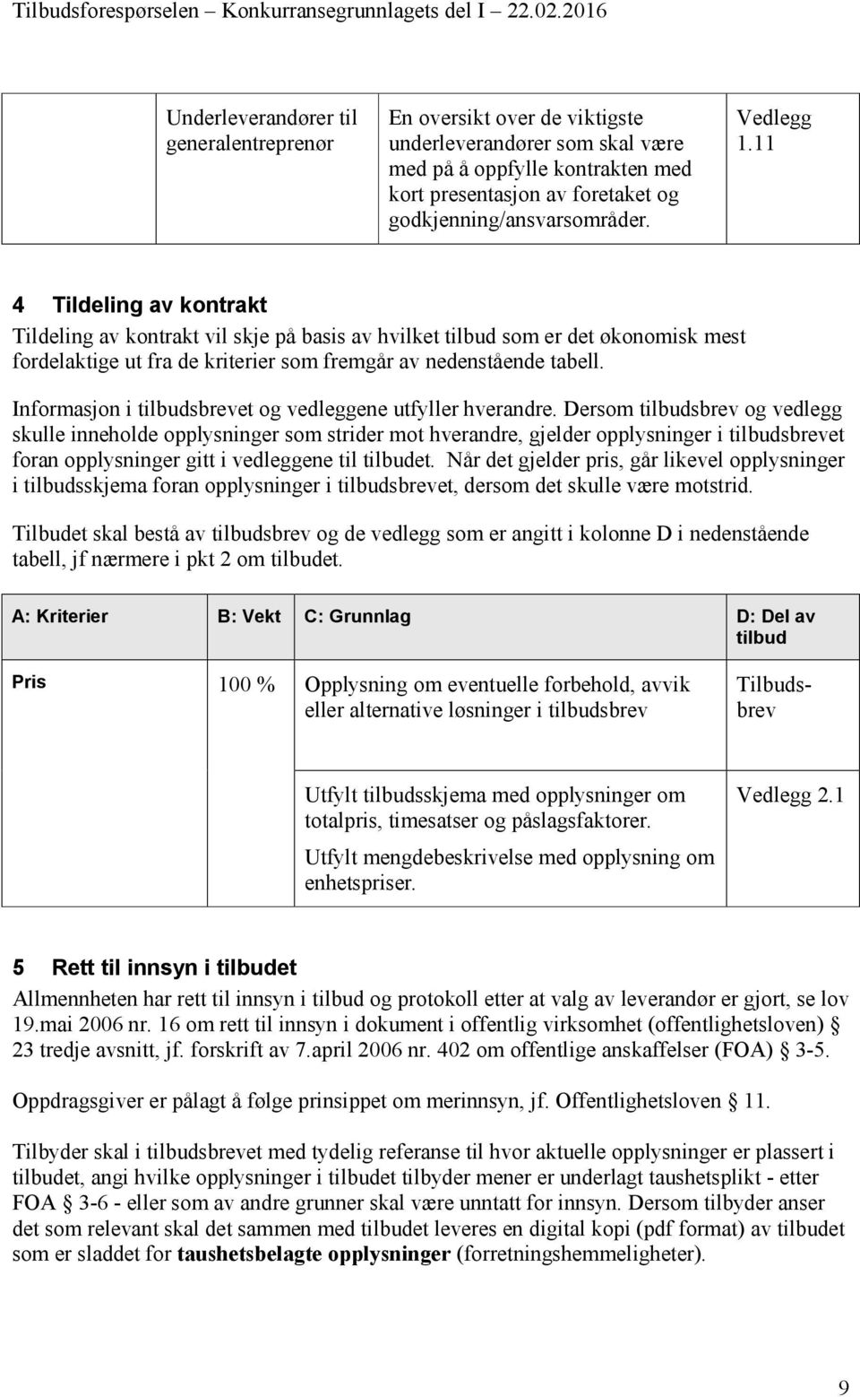 Informasjon i tilbudsbrevet og vedleggene utfyller hverandre.