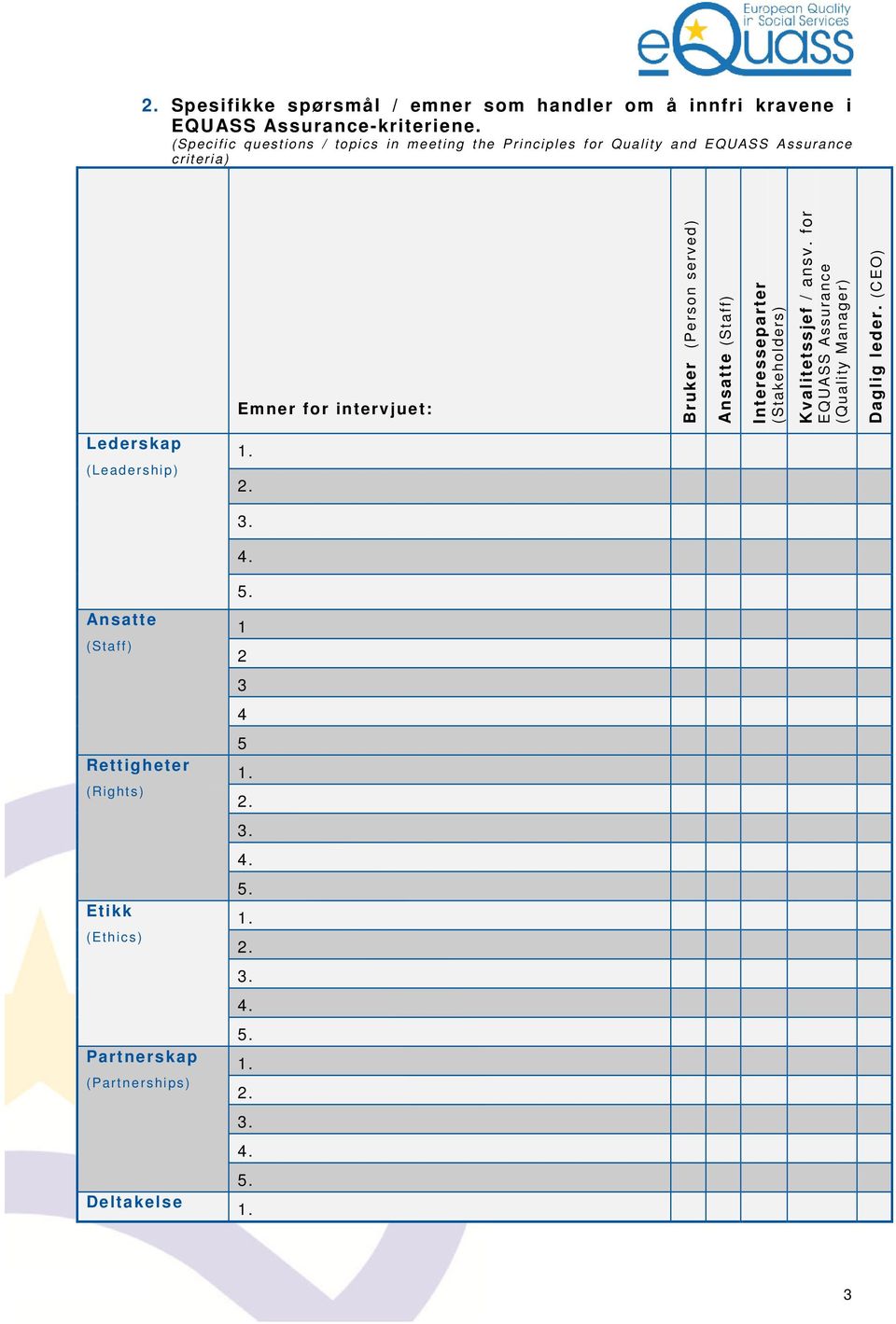 Bruker (Person served) Ansatte (Staff) Interesseparter (Stakeholders) Kvalitetssjef / ansv.