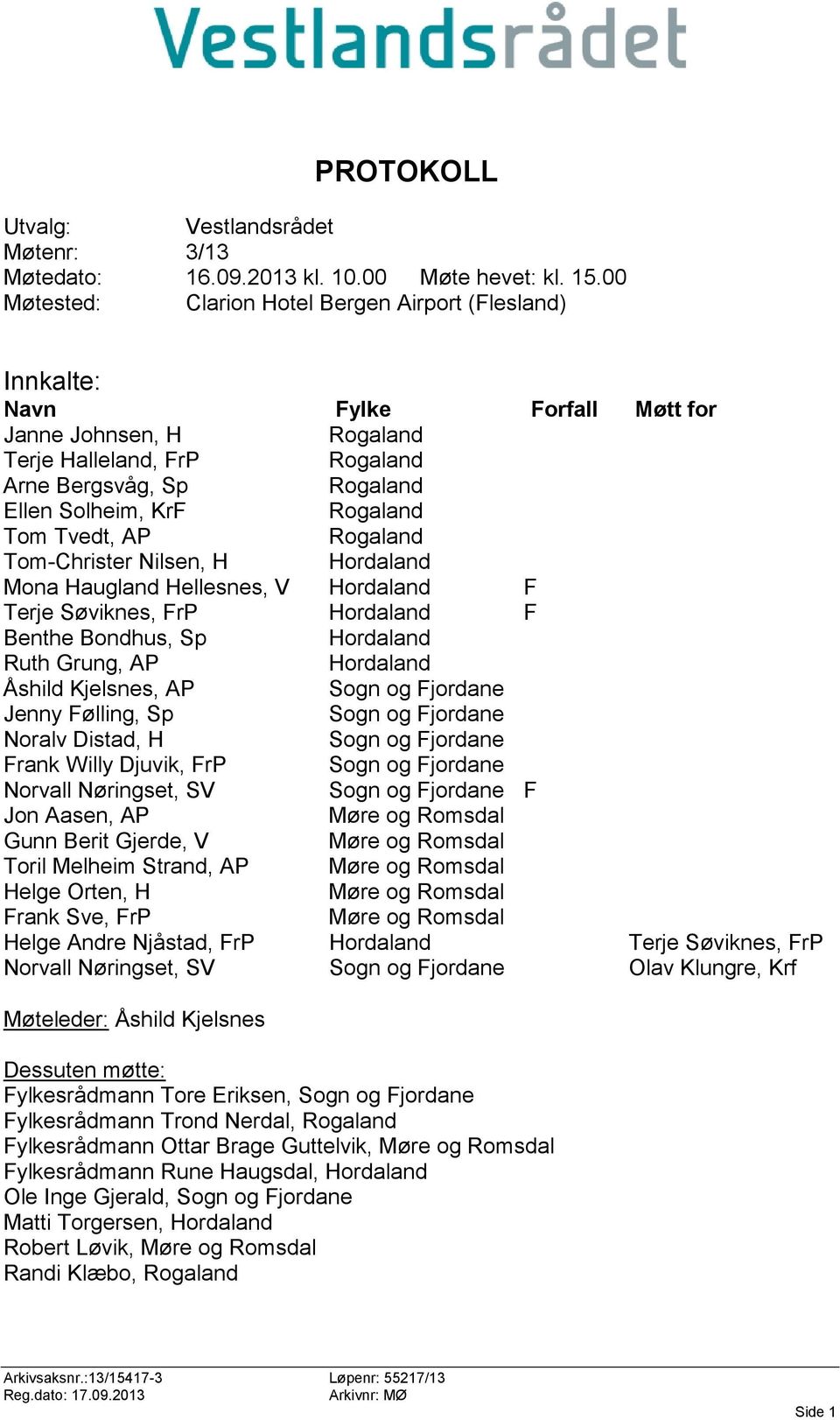 Nilsen, H Hordaland Mona Haugland Hellesnes, V Hordaland F Terje Søviknes, FrP Hordaland F Benthe Bondhus, Sp Hordaland Ruth Grung, AP Hordaland Åshild Kjelsnes, AP Sogn og Fjordane Jenny Følling, Sp