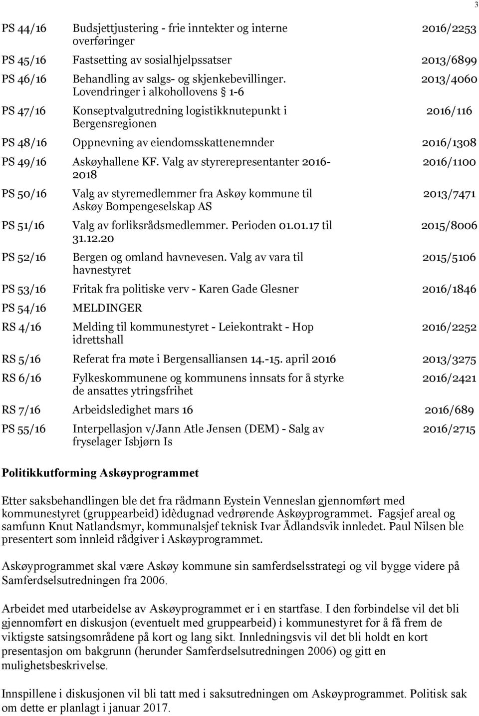 Valg av styrerepresentanter 2016-2018 PS 50/16 PS 51/16 PS 52/16 Valg av styremedlemmer fra Askøy kommune til Askøy Bompengeselskap AS Valg av forliksrådsmedlemmer. Perioden 01.01.17 til 31.12.