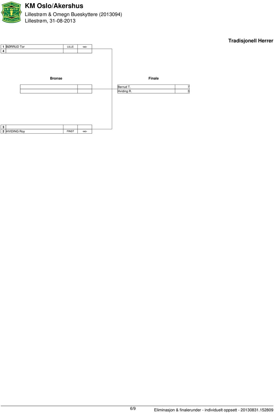 7 3 3 2 HVIDING Roy FINST -wo- /9 Eliminasjon