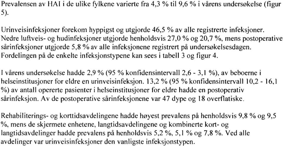 Fordelingen på de enkelte infeksjonstypene kan sees i tabell 3 og figur 4.