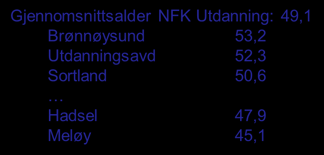 Alderssammensetningen og kompetanse hos personellet i utdanningssektoren Når det gjelder alderssammensetningen og kompetanse er det særlig disse forhold som må kartlegges nærmere for den enkelte