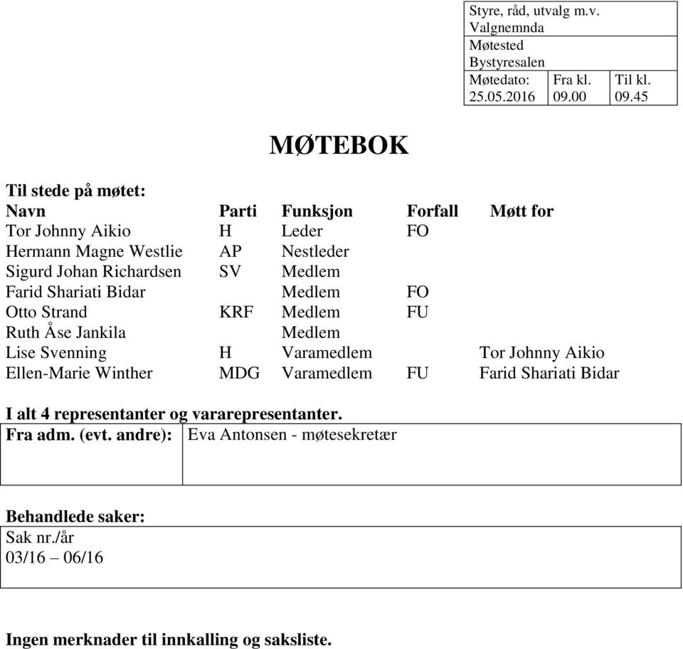 45 MØTEBOK Til stede på møtet: Navn Parti Funksjon Forfall Møtt for Tor Johnny Aikio H Leder FO Hermann Magne Westlie AP Nestleder Sigurd Johan Richardsen SV