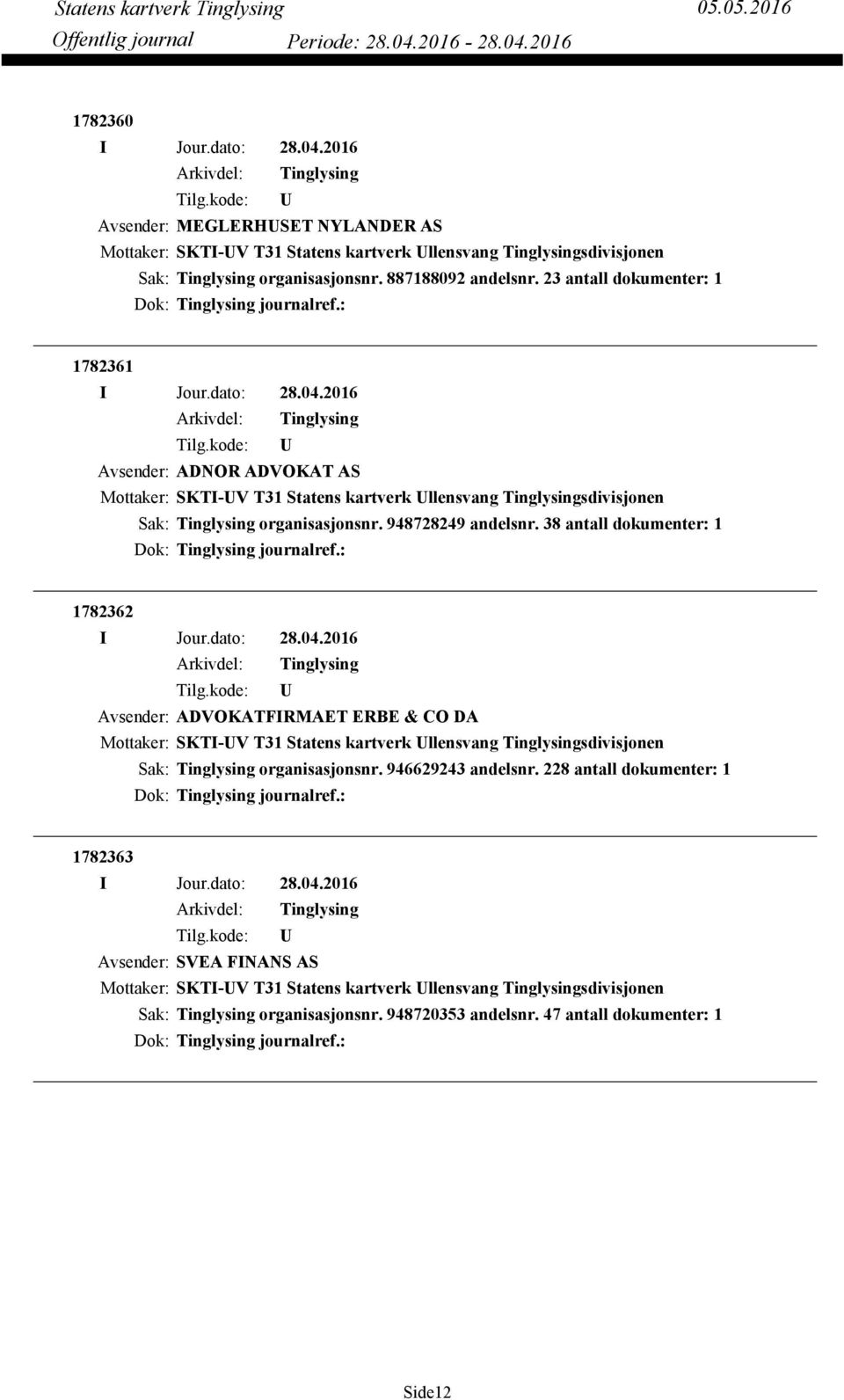 38 antall dokumenter: 1 Dok: journalref.: 1782362 Avsender: ADVOKATFIRMAET ERBE & CO DA Mottaker: SKTI-V T31 Statens kartverk llensvang sdivisjonen organisasjonsnr. 946629243 andelsnr.