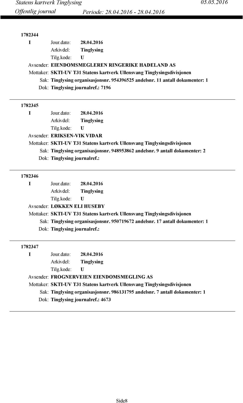 9 antall dokumenter: 2 Dok: journalref.: 1782346 Avsender: LØKKEN ELI HSEBY Mottaker: SKTI-V T31 Statens kartverk llensvang sdivisjonen organisasjonsnr. 950719672 andelsnr.