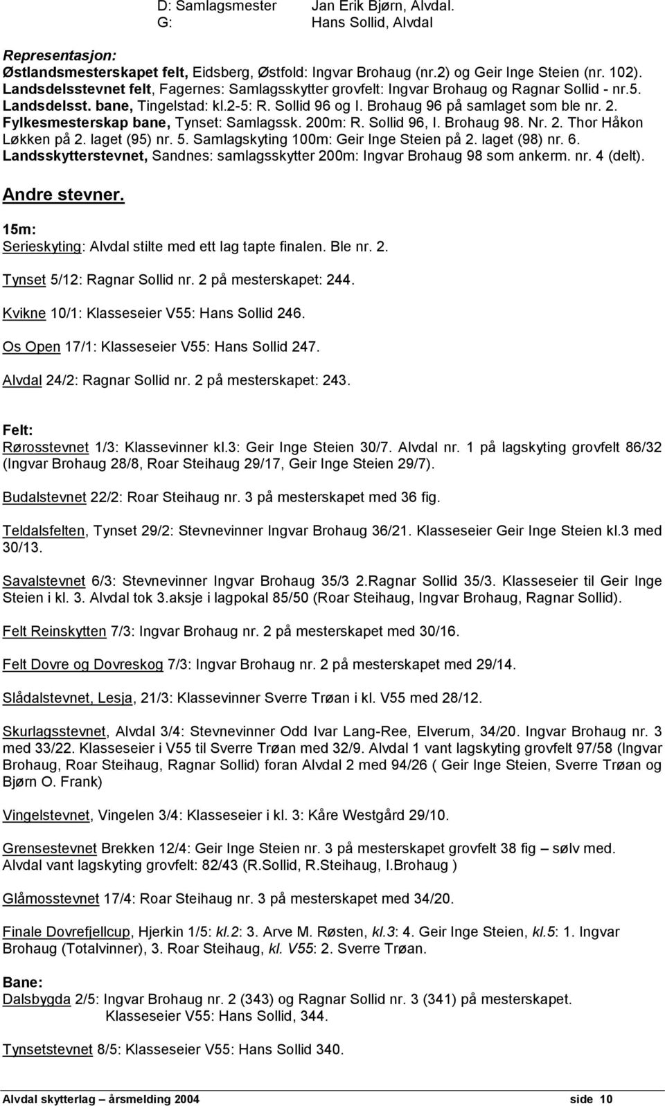Fylkesmesterskap bane, Tynset: Samlagssk. 200m: R. Sollid 96, I. Brohaug 98. Nr. 2. Thor Håkon Løkken på 2. laget (95) nr. 5. Samlagskyting 100m: Geir Inge Steien på 2. laget (98) nr. 6.