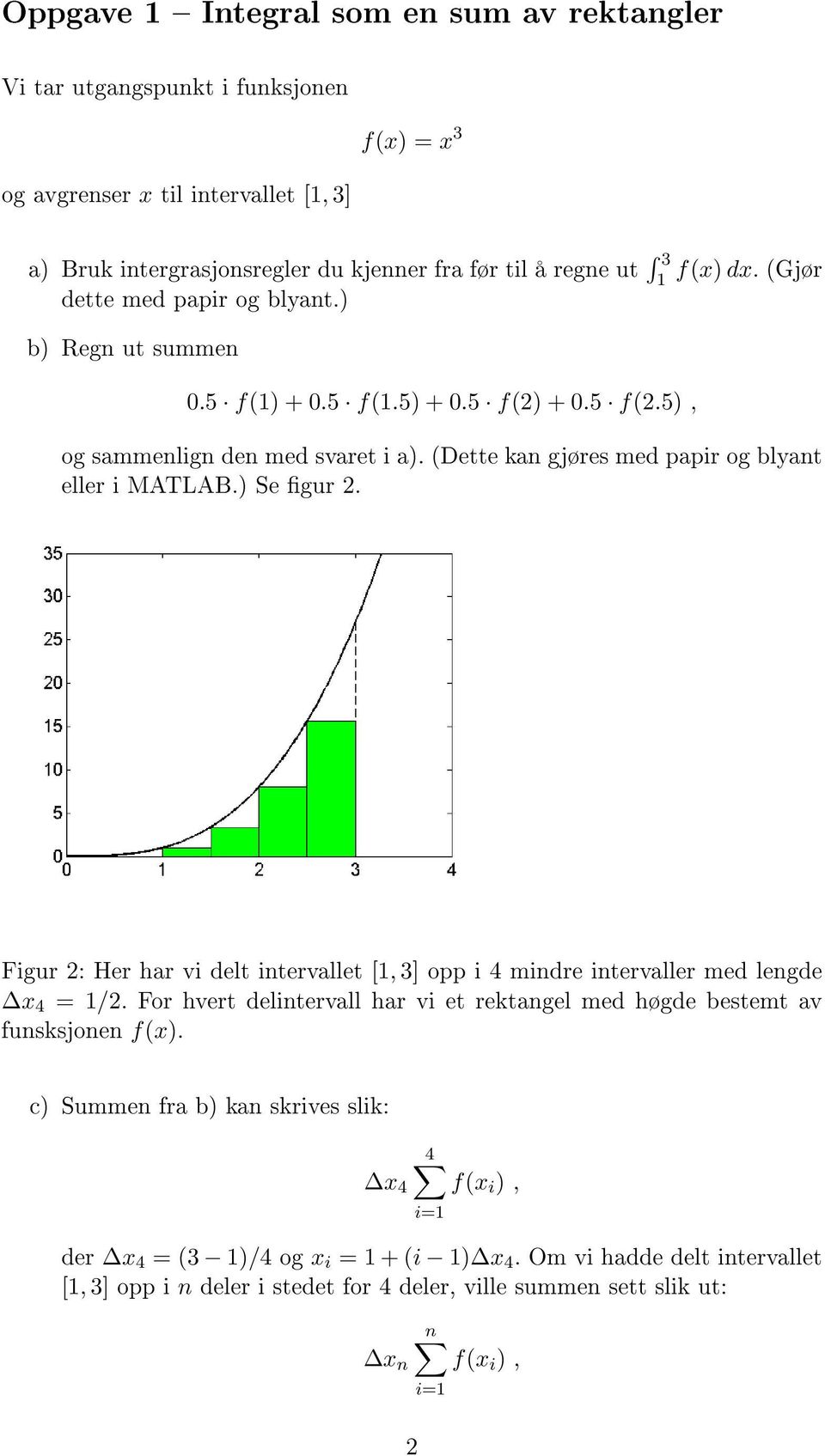 ) Se gur 2. Figur 2: Her hr vi delt intervllet [1, 3] opp i 4 mindre intervller med lengde x 4 = 1/2. For hvert delintervll hr vi et rektngel med høgde bestemt v funsksjonen f(x).