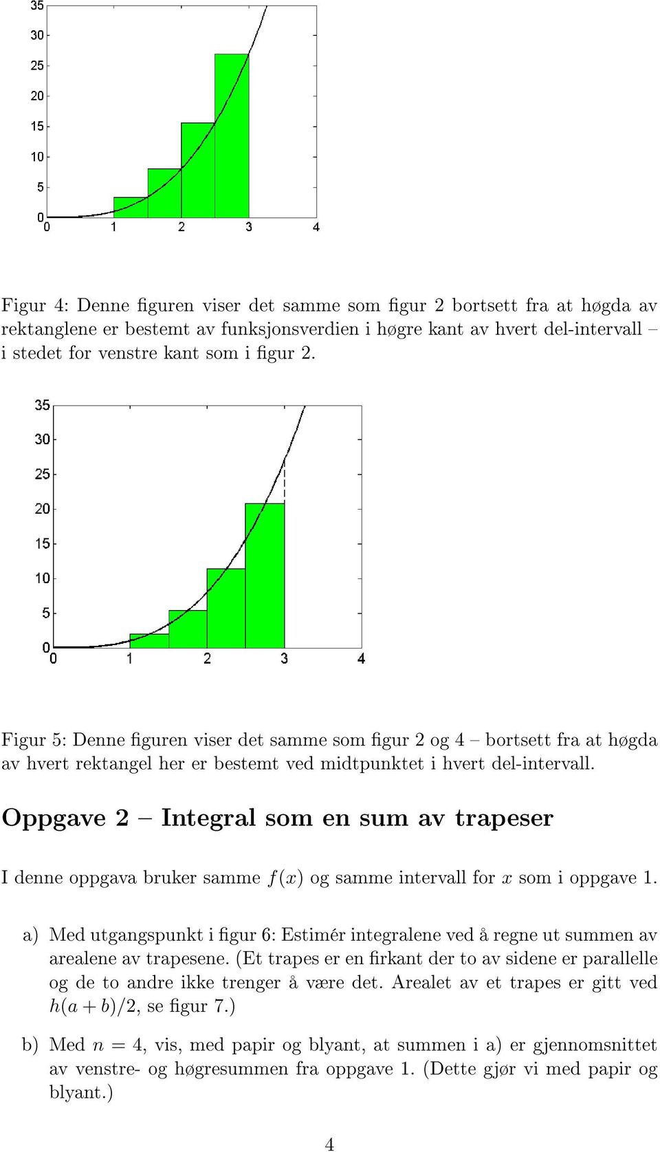 Oppgve 2 Integrl som en sum v trpeser I denne oppgv bruker smme f(x) og smme intervll for x som i oppgve 1. ) Med utgngspunkt i gur 6: Estimér integrlene ved å regne ut summen v relene v trpesene.