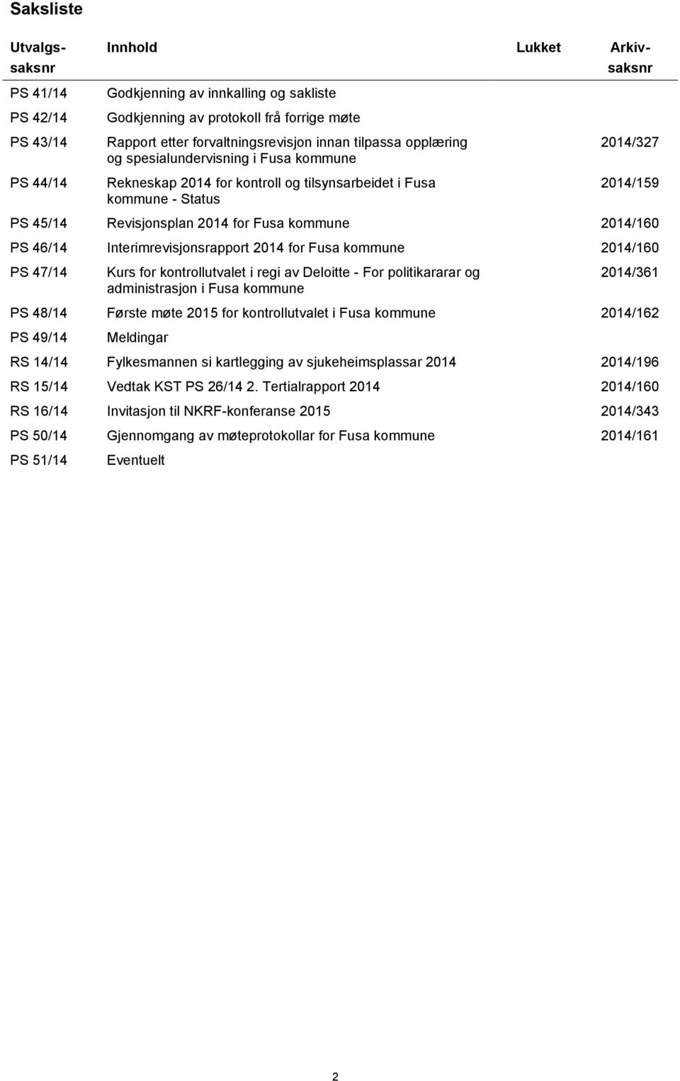 2014 for Fusa kommune 2014/160 PS 46/14 Interimrevisjonsrapport 2014 for Fusa kommune 2014/160 PS 47/14 Kurs for kontrollutvalet i regi av Deloitte - For politikararar og administrasjon i Fusa