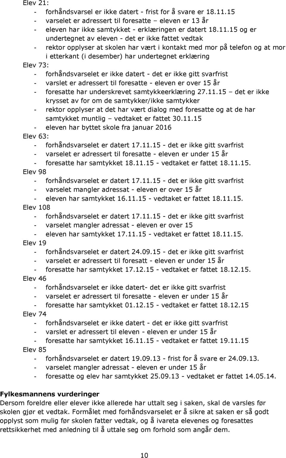 15 og er undertegnet av eleven - det er ikke fattet vedtak - rektor opplyser at skolen har vært i kontakt med mor på telefon og at mor i etterkant (i desember) har undertegnet erklæring Elev 73: -