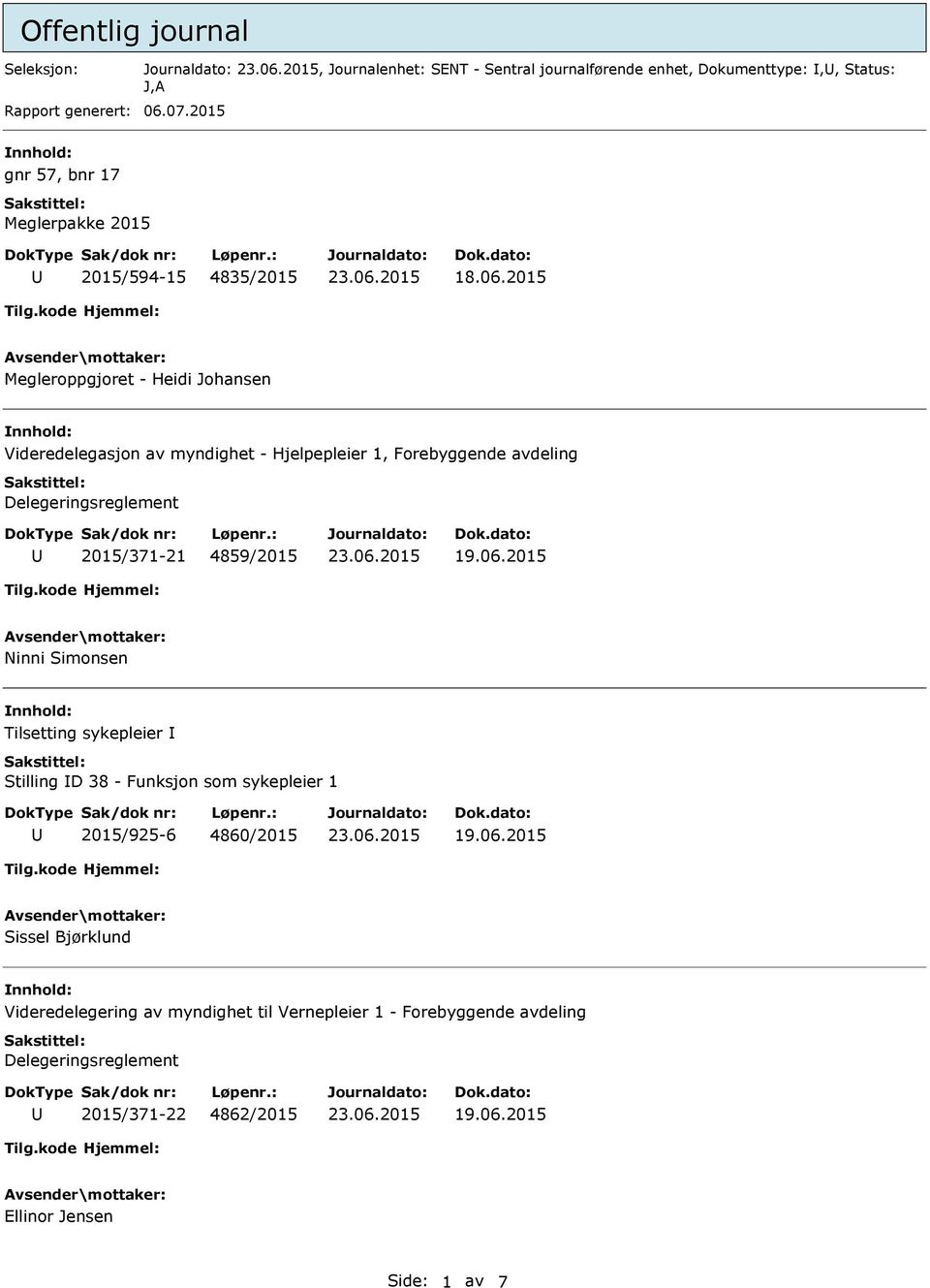 2015 Megleroppgjoret - Heidi Johansen Videredelegasjon av myndighet - Hjelpepleier 1, Forebyggende avdeling Delegeringsreglement 2015/371-21 4859/2015 19.06.