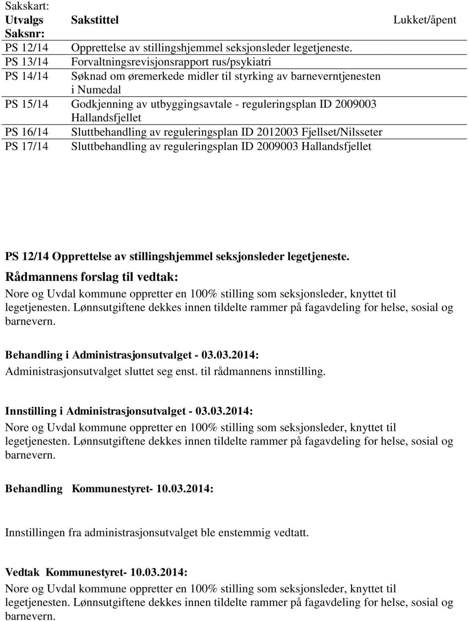 2009003 Hallandsfjellet PS 16/14 Sluttbehandling av reguleringsplan ID 2012003 Fjellset/Nilsseter PS 17/14 Sluttbehandling av reguleringsplan ID 2009003 Hallandsfjellet Lukket/åpent PS 12/14