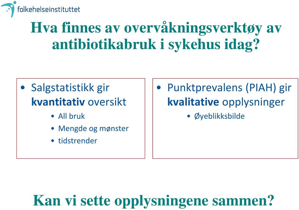 Salgstatistikkgir kvantitativ oversikt All bruk Mengde og