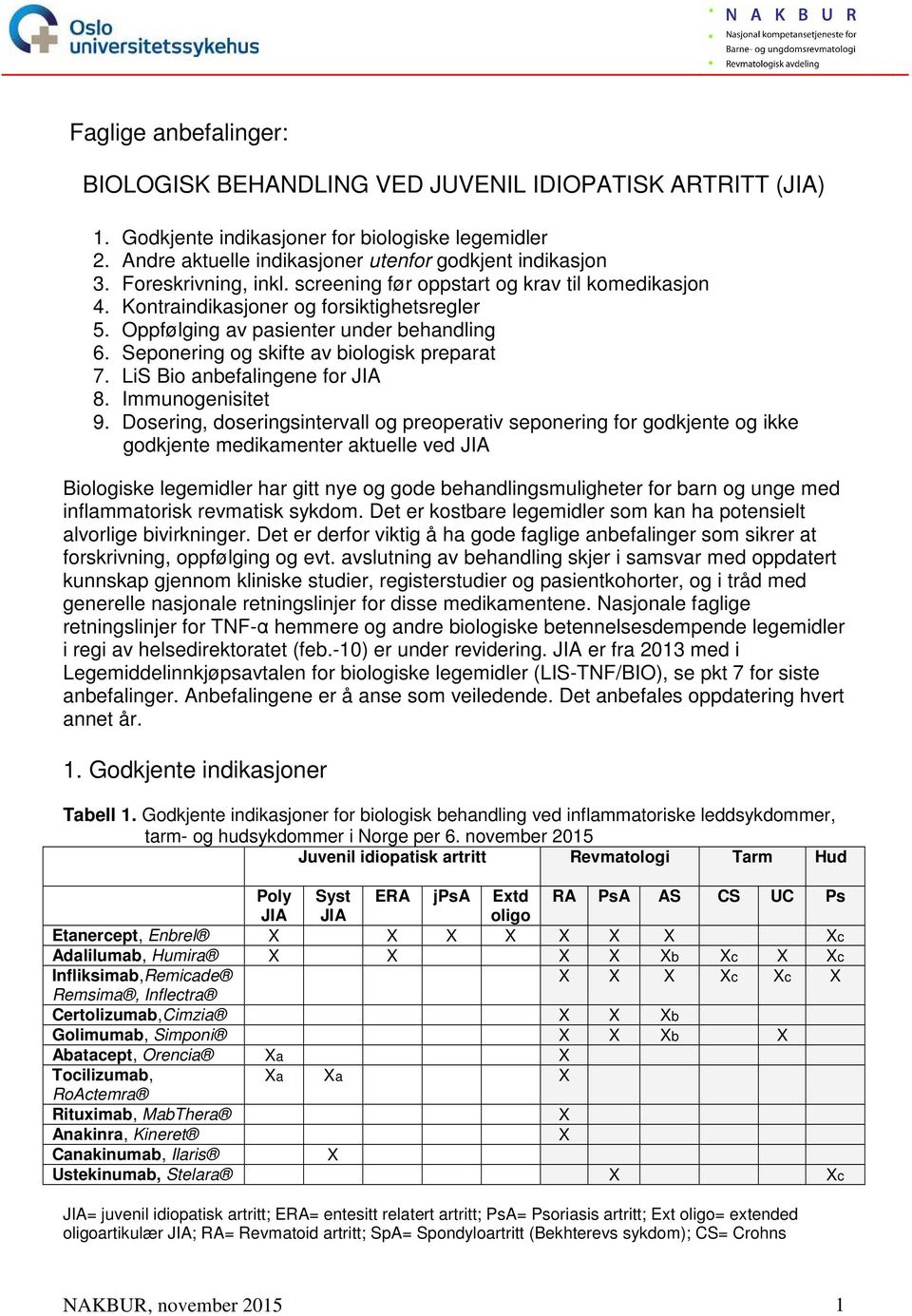 Seponering og skifte av biologisk preparat 7. LiS Bio anbefalingene for JIA 8. Immunogenisitet 9.