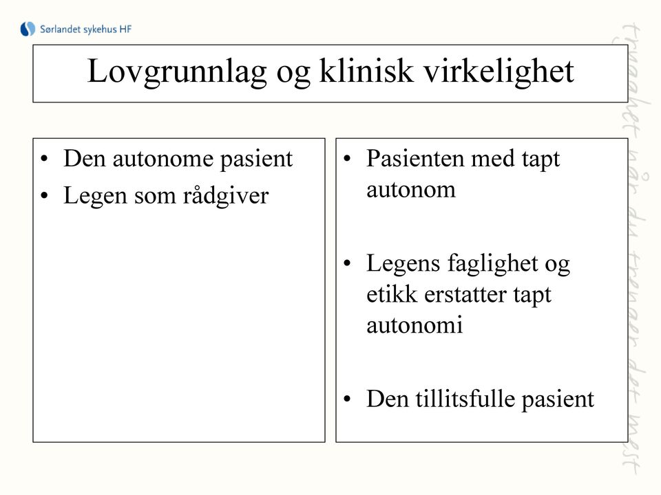 Pasienten med tapt autonom Legens faglighet