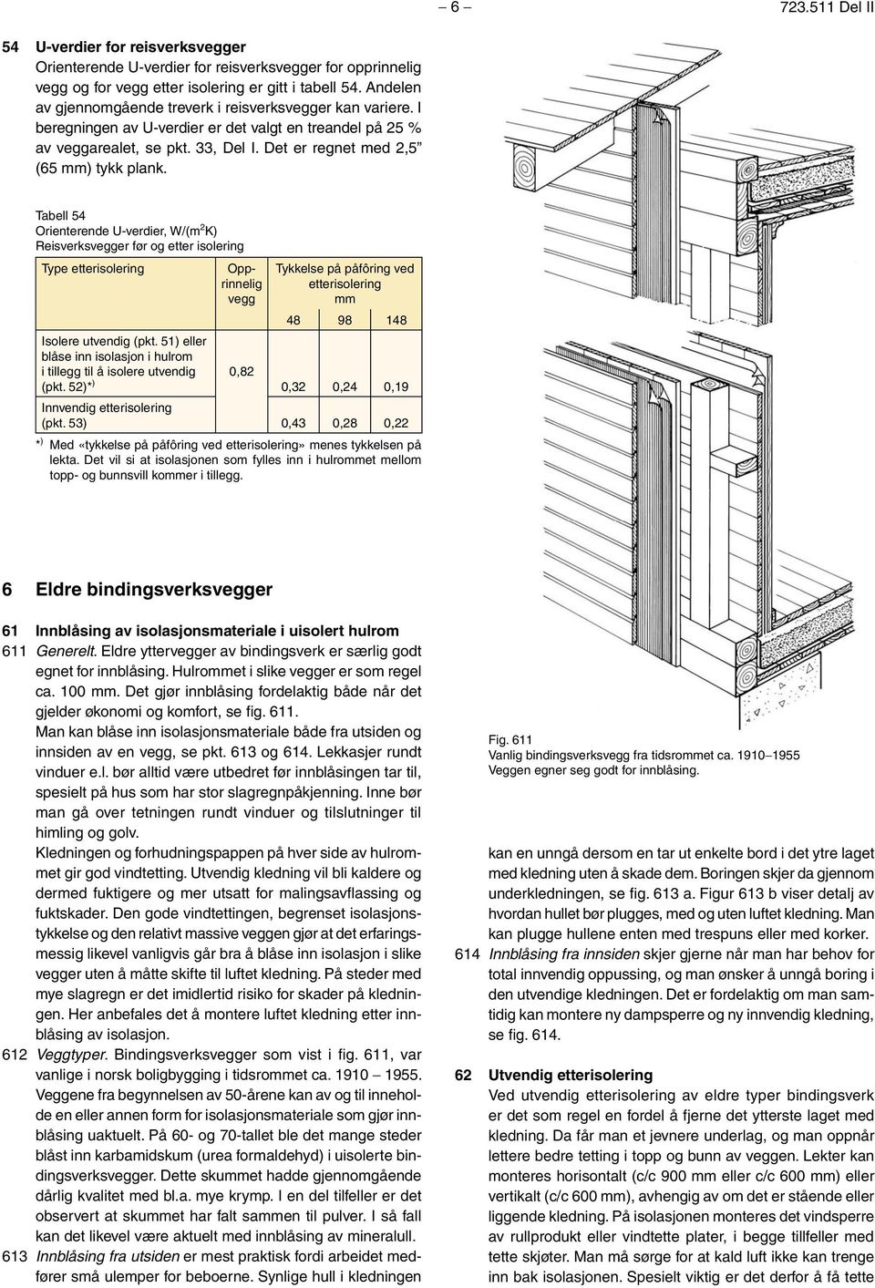 Tabell 54 Orienterende U-verdier, W/(m 2 K) Reisverksvegger før og etter isolering Type etterisolering Opprinnelig vegg Isolere utvendig (pkt.