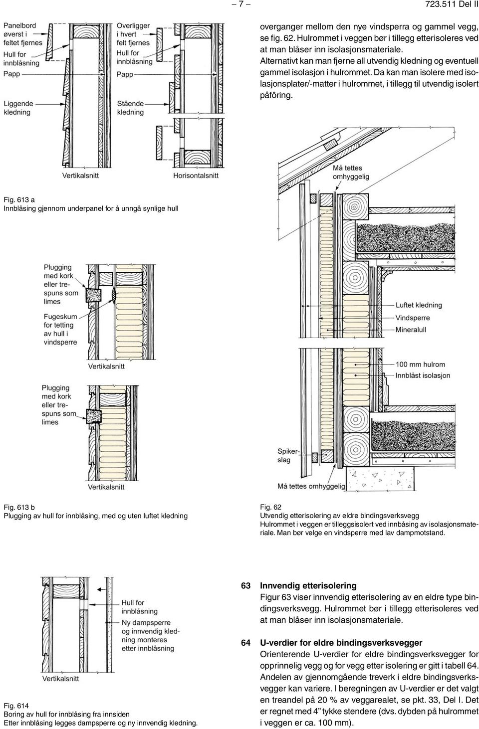 613 a Innblåsing gjennom underpanel for å unngå synlige hull Fig. 613 b Plugging av hull for innblåsing, med og uten luftet kledning Fig.