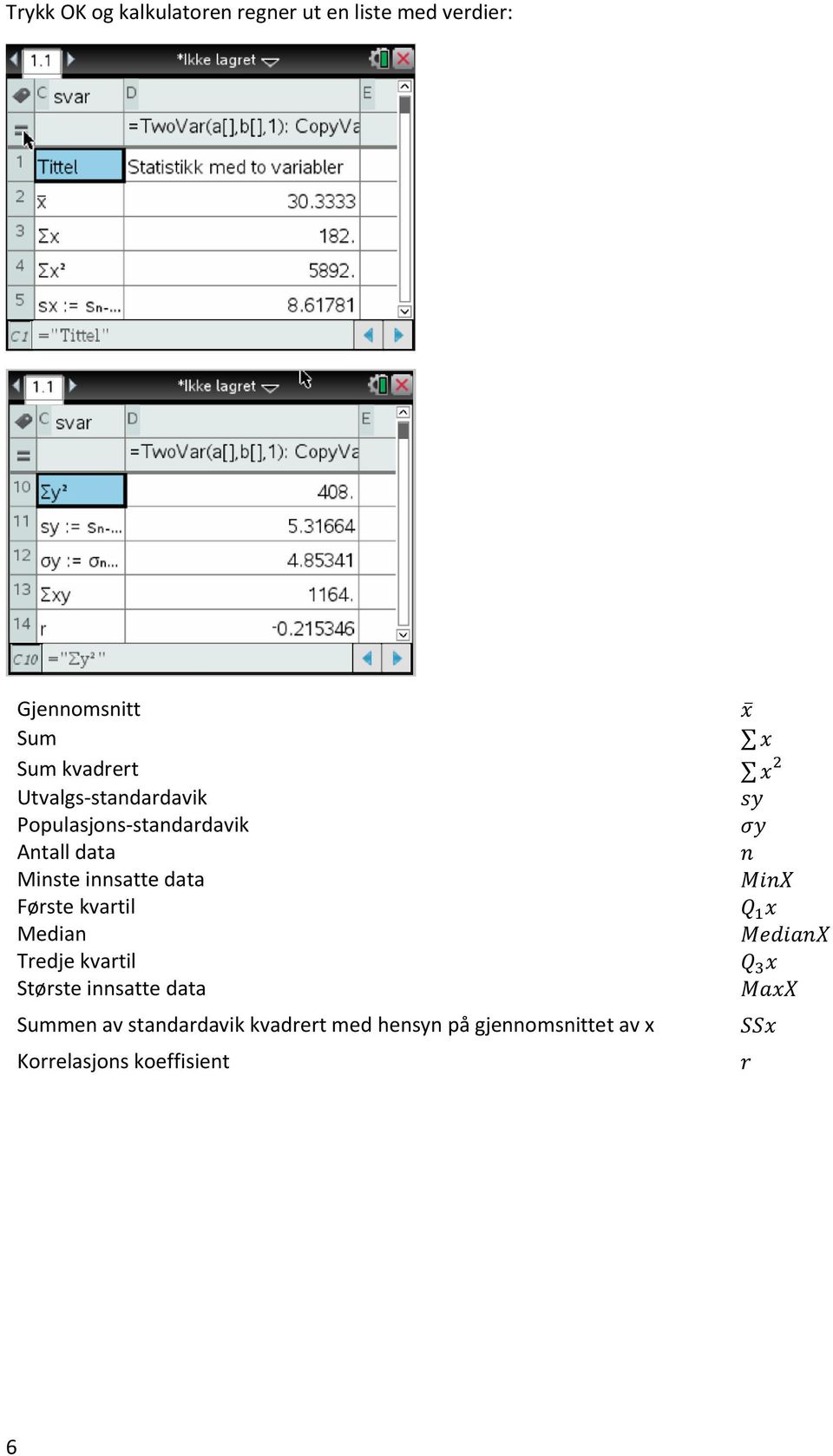 MinX Første kvartil Q 1 x Median MedianX Tredje kvartil Q 3 x Største innsatte data MaxX