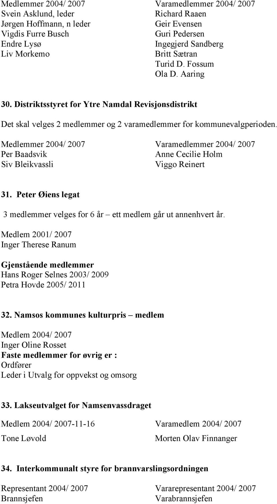 Medlemmer 2004/ 2007 Varamedlemmer 2004/ 2007 Per Baadsvik Anne Cecilie Holm Siv Bleikvassli Viggo Reinert 31. Peter Øiens legat 3 medlemmer velges for 6 år ett medlem går ut annenhvert år.
