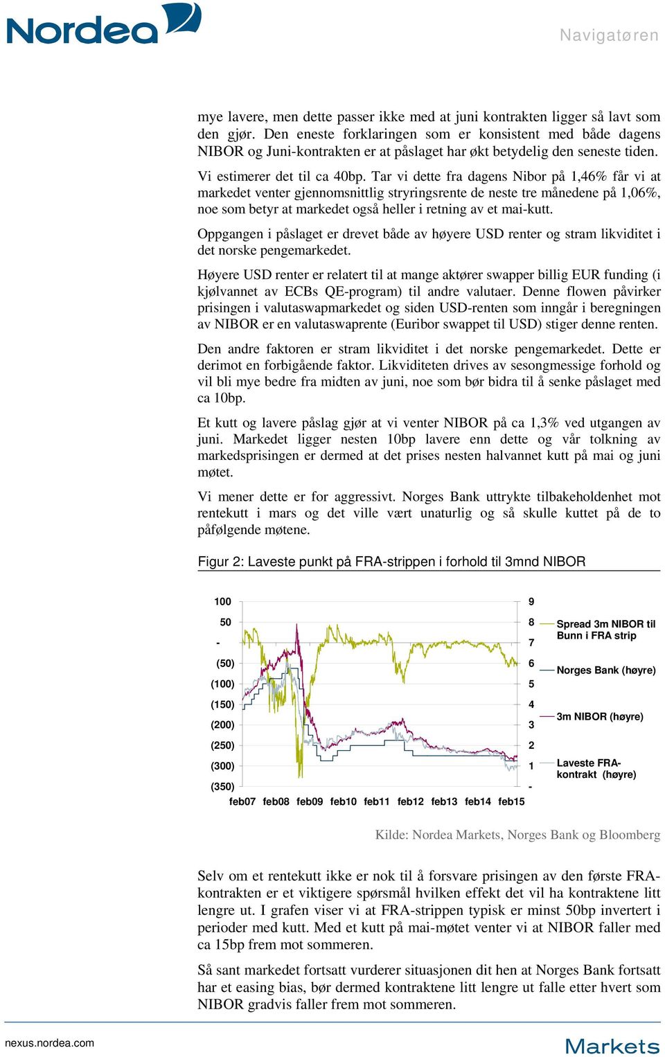 Tar vi dette fra dagens Nibor på 1,46% får vi at markedet venter gjennomsnittlig stryringsrente de neste tre månedene på 1,06%, noe som betyr at markedet også heller i retning av et mai-kutt.