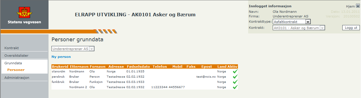 Brukerveiledning ELRAPP 146 DEL III - FOR ENTREPRENØRER 10.9 Grunndata Grunndata er tilgjengelig for superbrukere og inneholder menypunktet Personer.