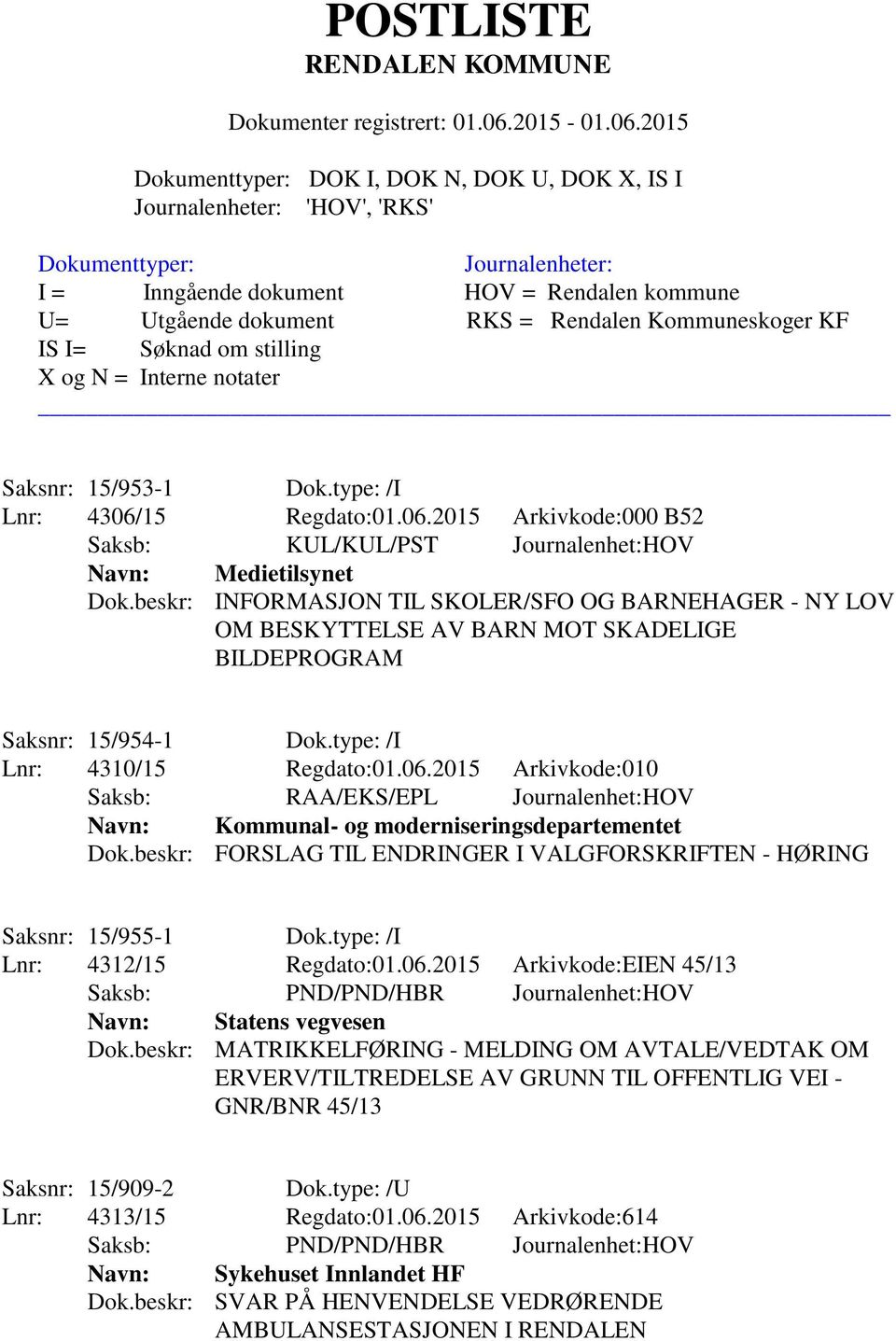 2015 Arkivkode:010 Saksb: RAA/EKS/EPL Journalenhet:HOV Navn: Kommunal- og moderniseringsdepartementet Dok.beskr: FORSLAG TIL ENDRINGER I VALGFORSKRIFTEN - HØRING Saksnr: 15/955-1 Dok.