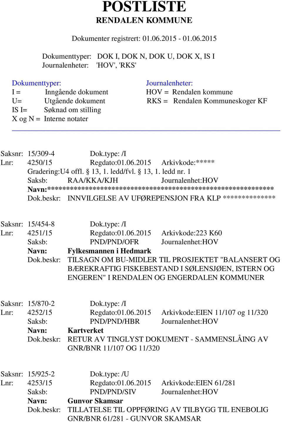 type: /I Lnr: 4251/15 Regdato:01.06.2015 Arkivkode:223 K60 Saksb: PND/PND/OFR Journalenhet:HOV Navn: Fylkesmannen i Hedmark Dok.