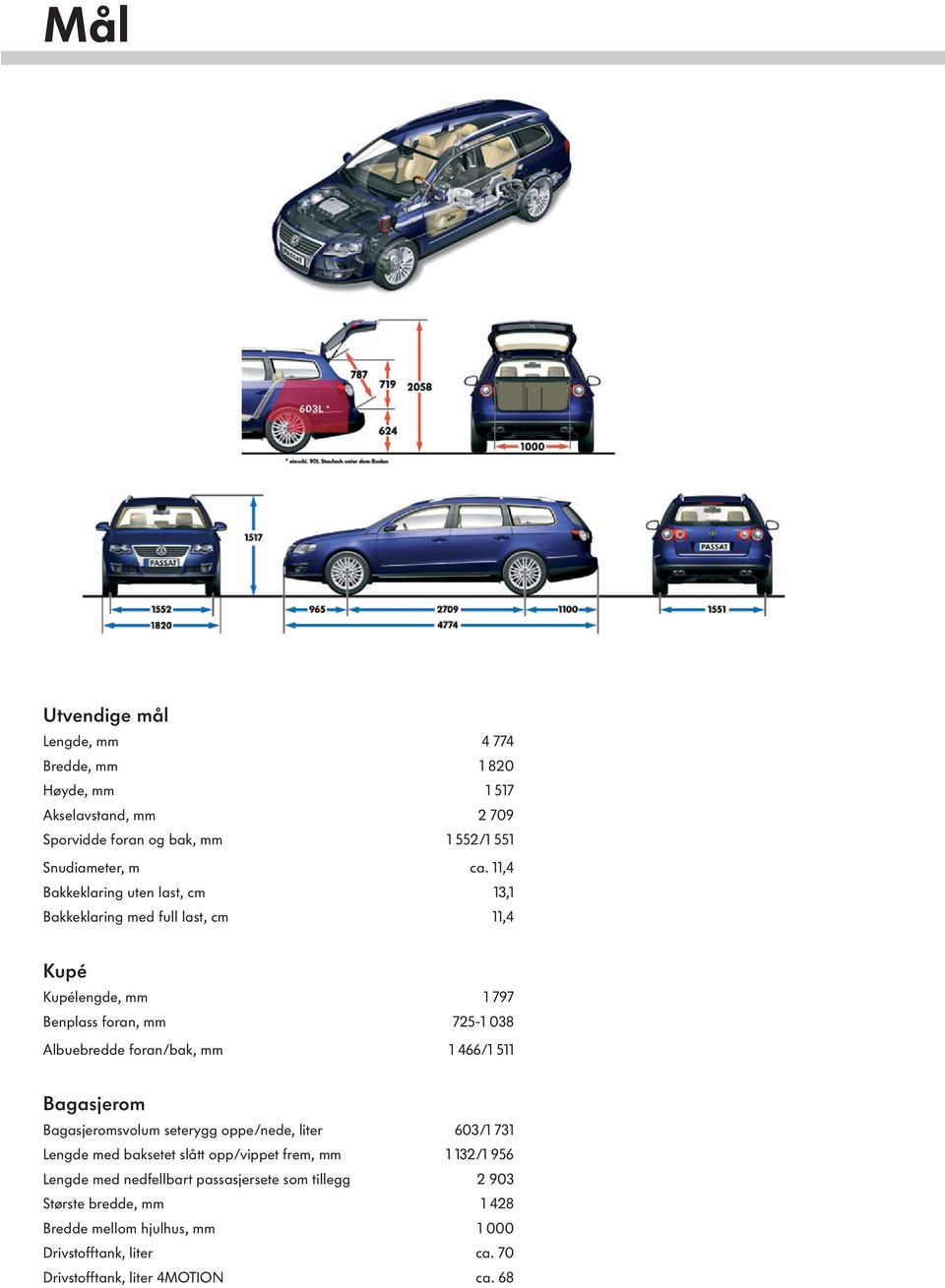mm 1 466/1 511 Bagasjerom Bagasjeromsvolum seterygg oppe/nede, liter 603/1 731 Lengde med baksetet slått opp/vippet frem, mm 1 132/1 956 Lengde med