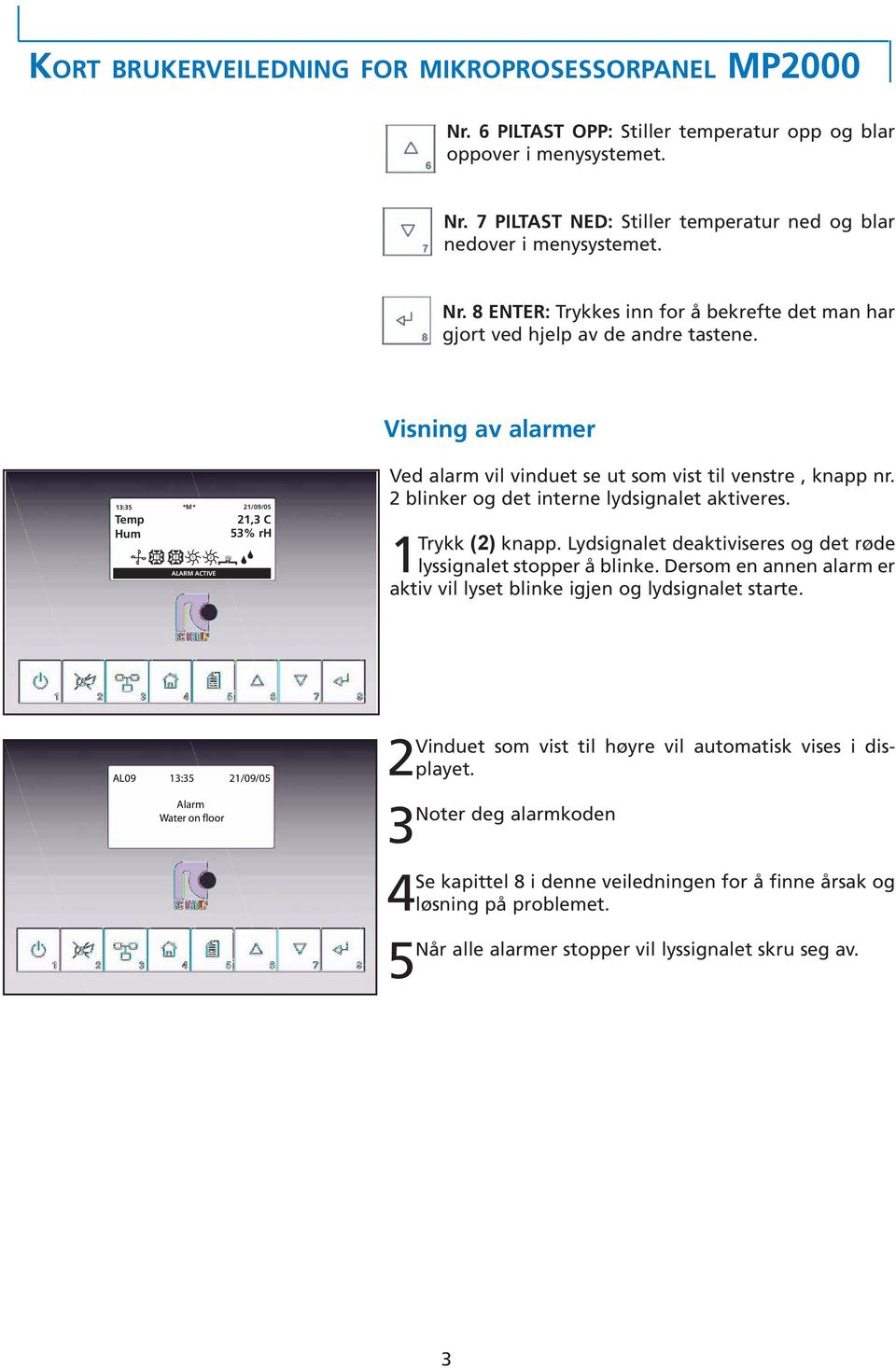 1Trykk (2) knapp. Lydsignalet deaktiviseres og det røde lyssignalet stopper å blinke. Dersom en annen alarm er aktiv vil lyset blinke igjen og lydsignalet starte.