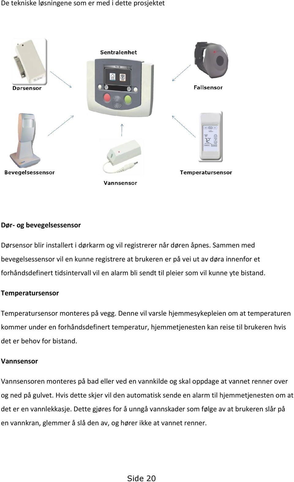 Temperatursensor Temperatursensor monteres på vegg.