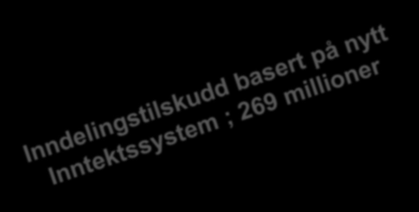 Indre Østfold; Inndelingstilskudd: 980 millioner Ca 56 mill