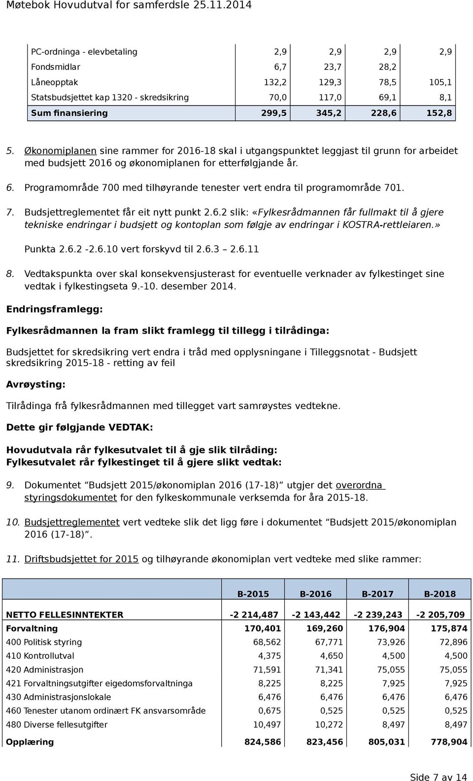 Programområde 700 med tilhøyrande tenester vert endra til programområde 701. 7. Budsjettreglementet får eit nytt punkt 2.6.