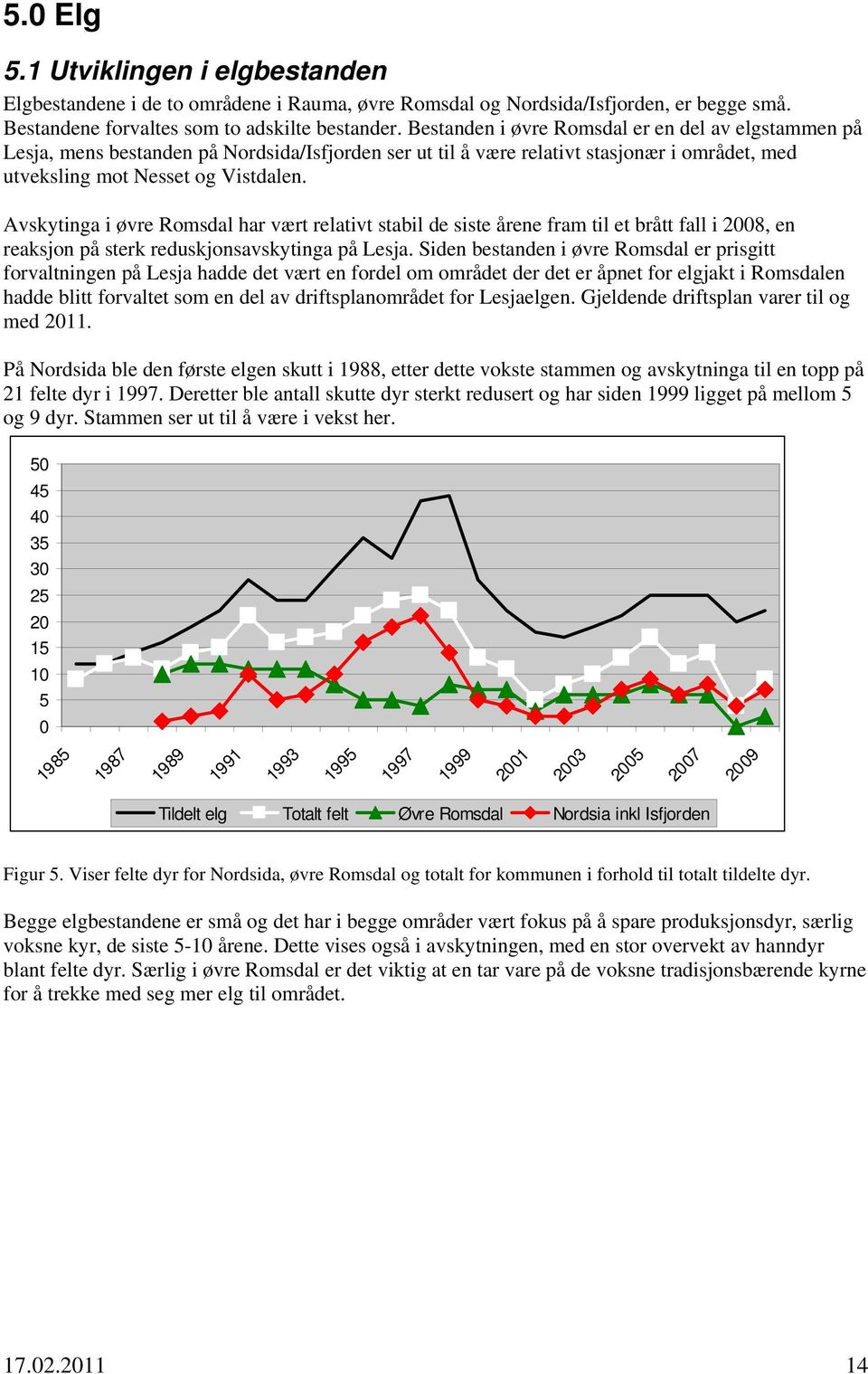 Avskytinga i øvre Romsdal har vært relativt stabil de siste årene fram til et brått fall i 2008, en reaksjon på sterk reduskjonsavskytinga på Lesja.