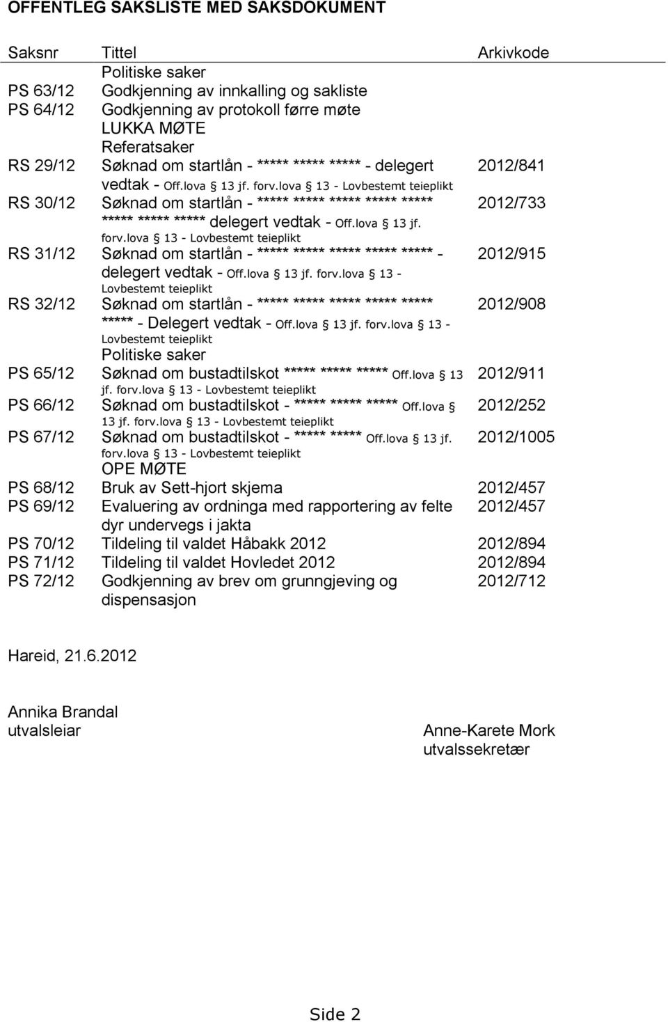 lova 13 - Lovbestemt teieplikt RS 30/12 Søknad om startlån - ***** ***** ***** ***** ***** ***** ***** ***** delegert vedtak - Off.lova 13 jf. forv.