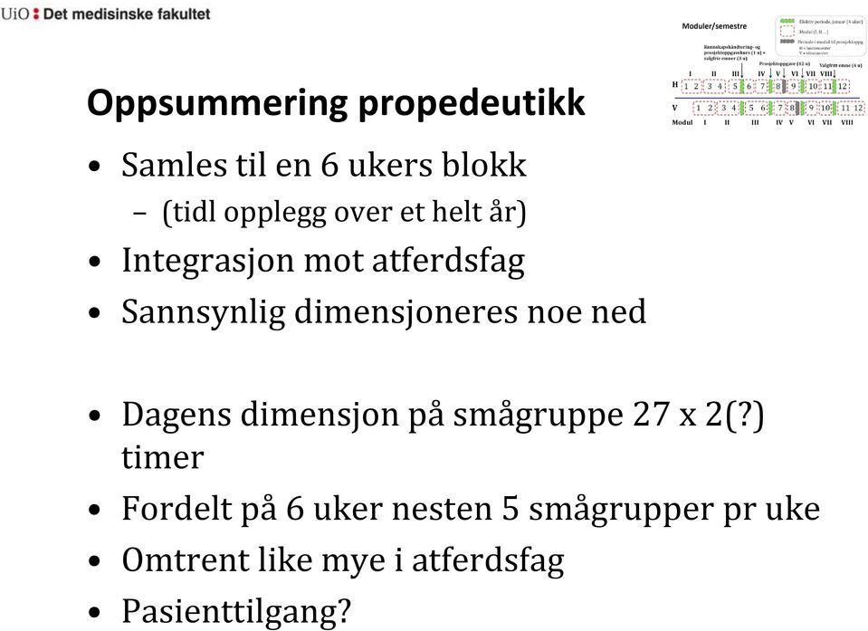 noe ned Dagens dimensjon på smågruppe 27 x 2(?