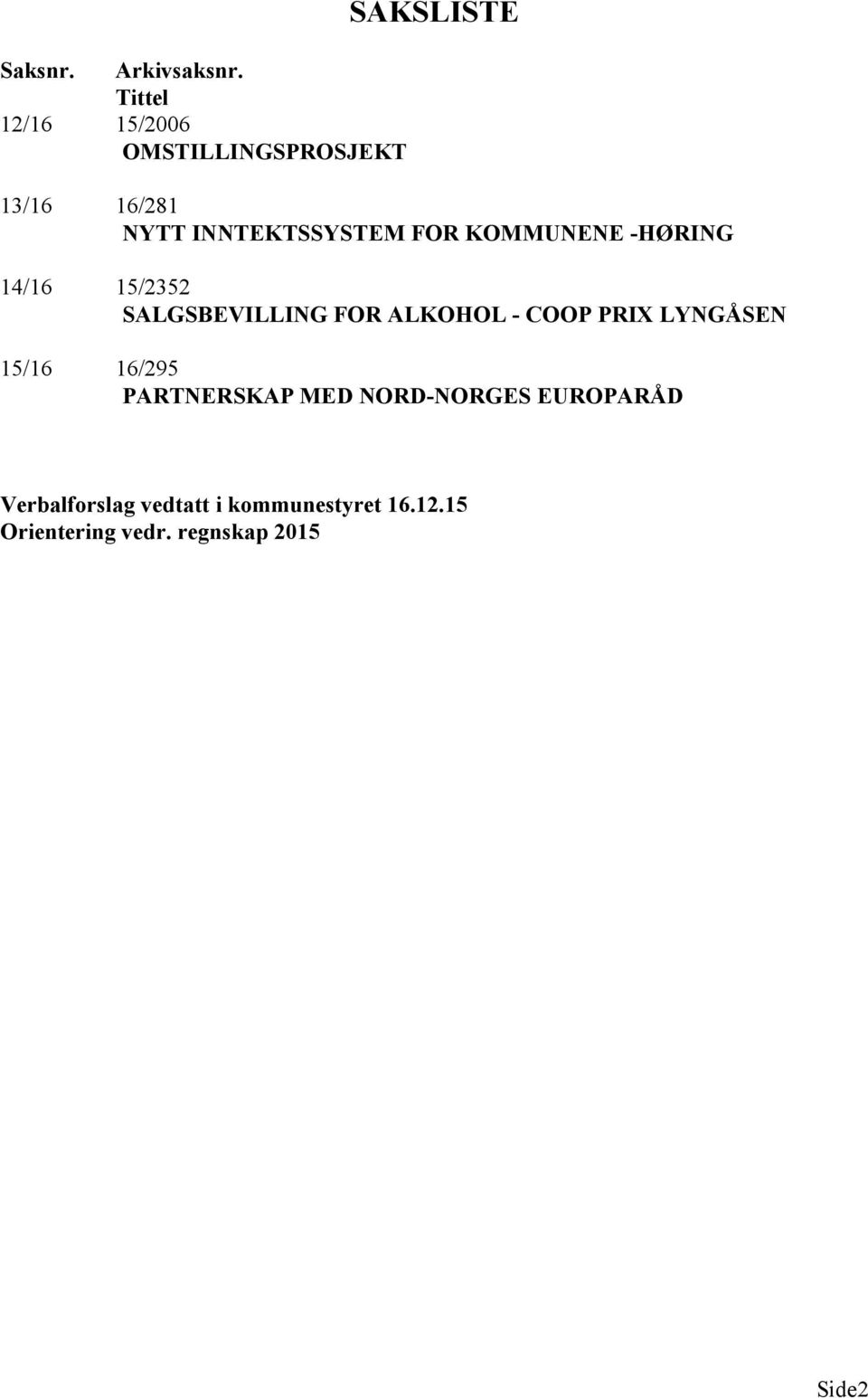 INNTEKTSSYSTEM FOR KOMMUNENE -HØRING 14/16 15/2352 SALGSBEVILLING FOR ALKOHOL -