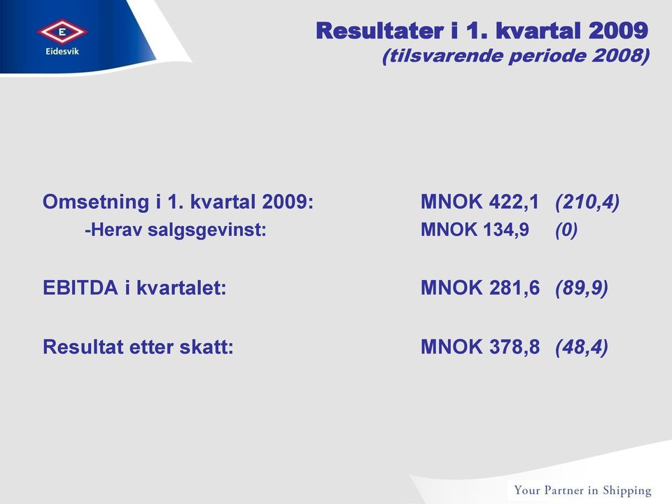 kvartal 2009: MNOK 422,1 (210,4) -Herav salgsgevinst: